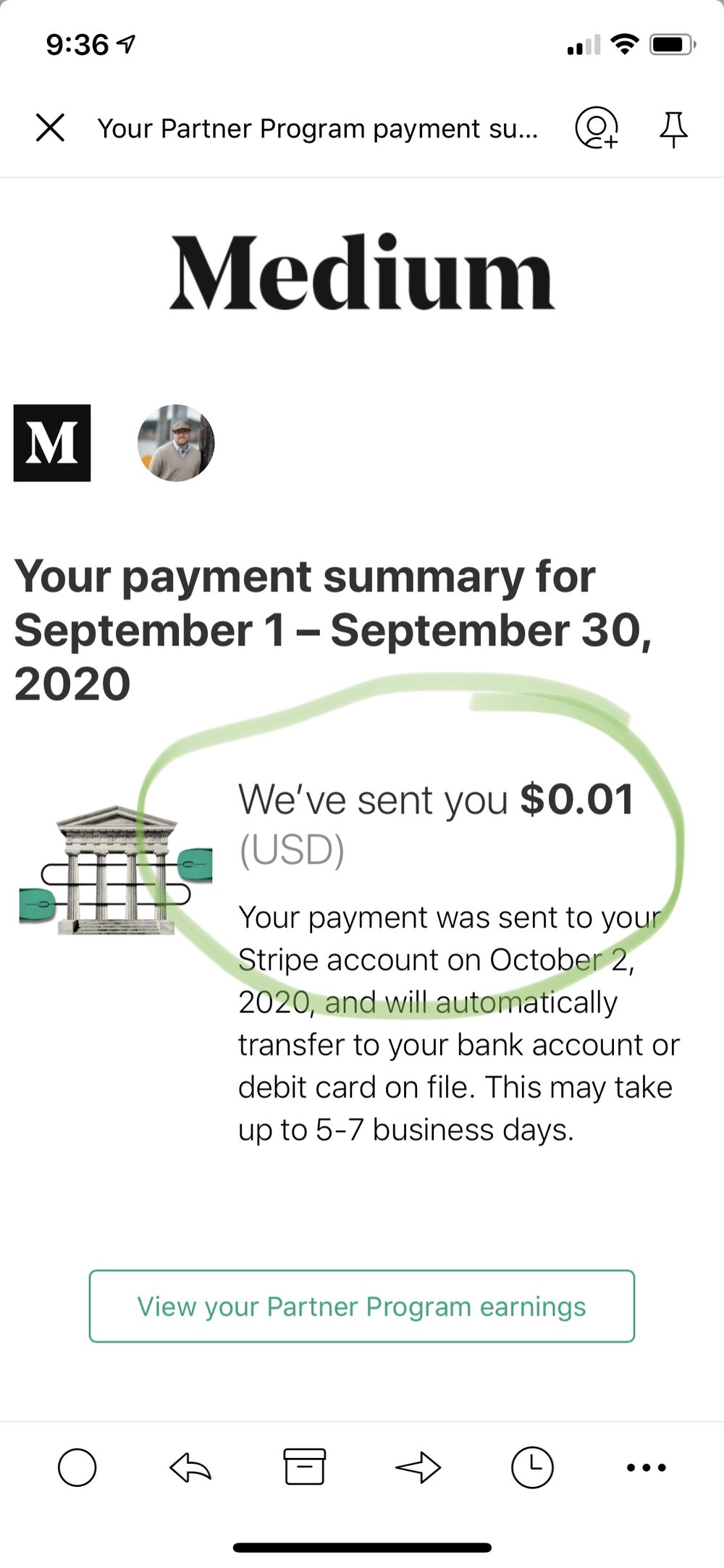 money I made on Medium